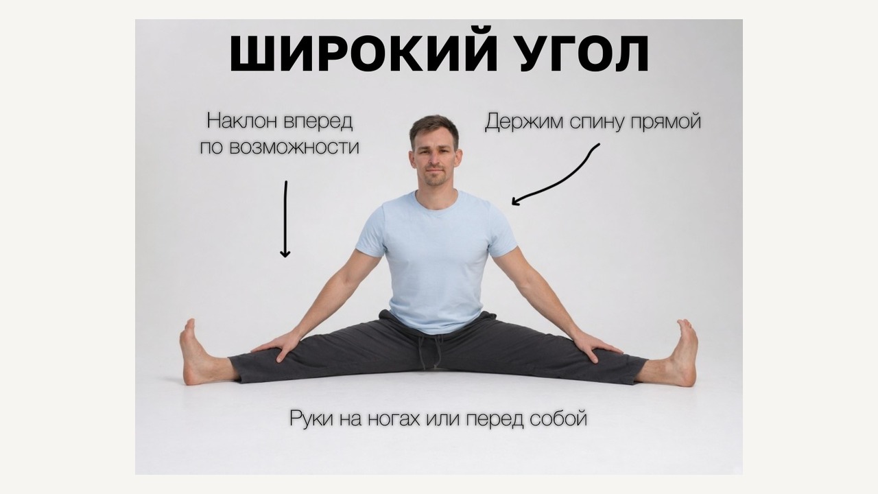 Широкий угол
